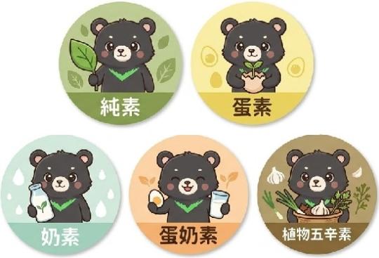 【素食分類全攻略】純素、蛋素、奶素、蛋奶素、植物五辛素差別是什麼？看懂素食種類與禁忌！
